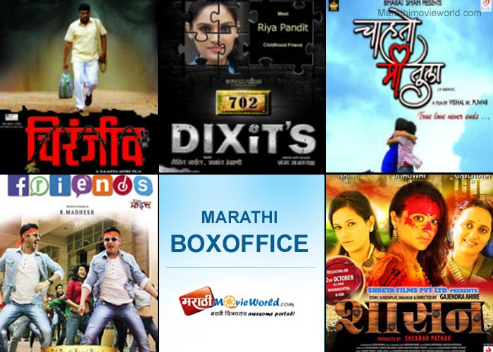 Latest Marathi Movie Posters